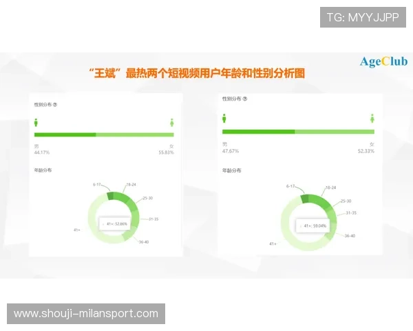 全面解析米兰体育游戏平台的特色功能与用户体验提升策略 全面解析米兰体育游戏平台的特色功能与用户体验提升策略