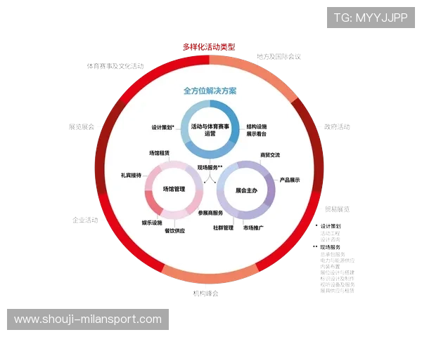新利体育客户服务与常见问题解决方案提供全方位支持保障用户权益