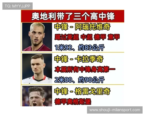 奥地利对阵约旦比赛关键数据统计与球员表现全面解析